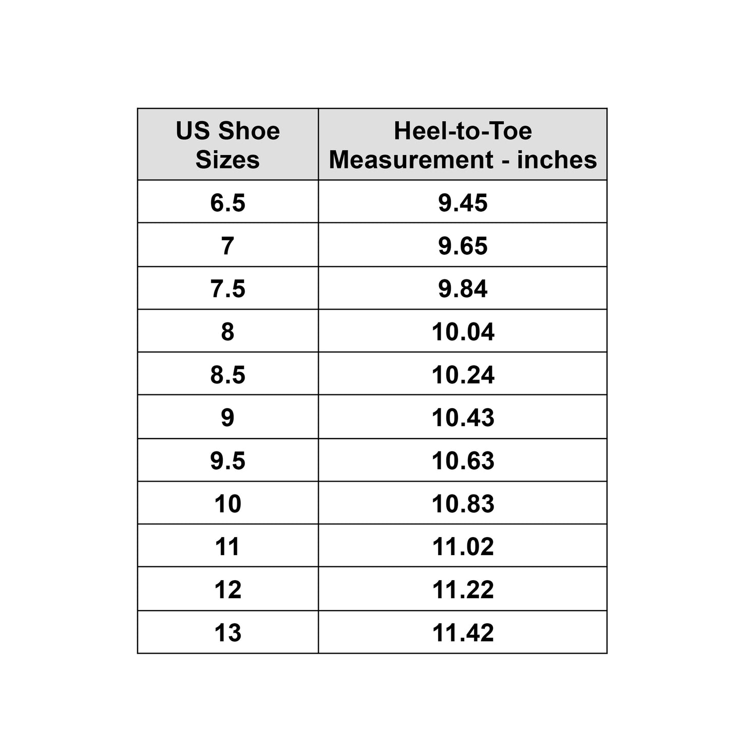 US Shoe size chart in inches