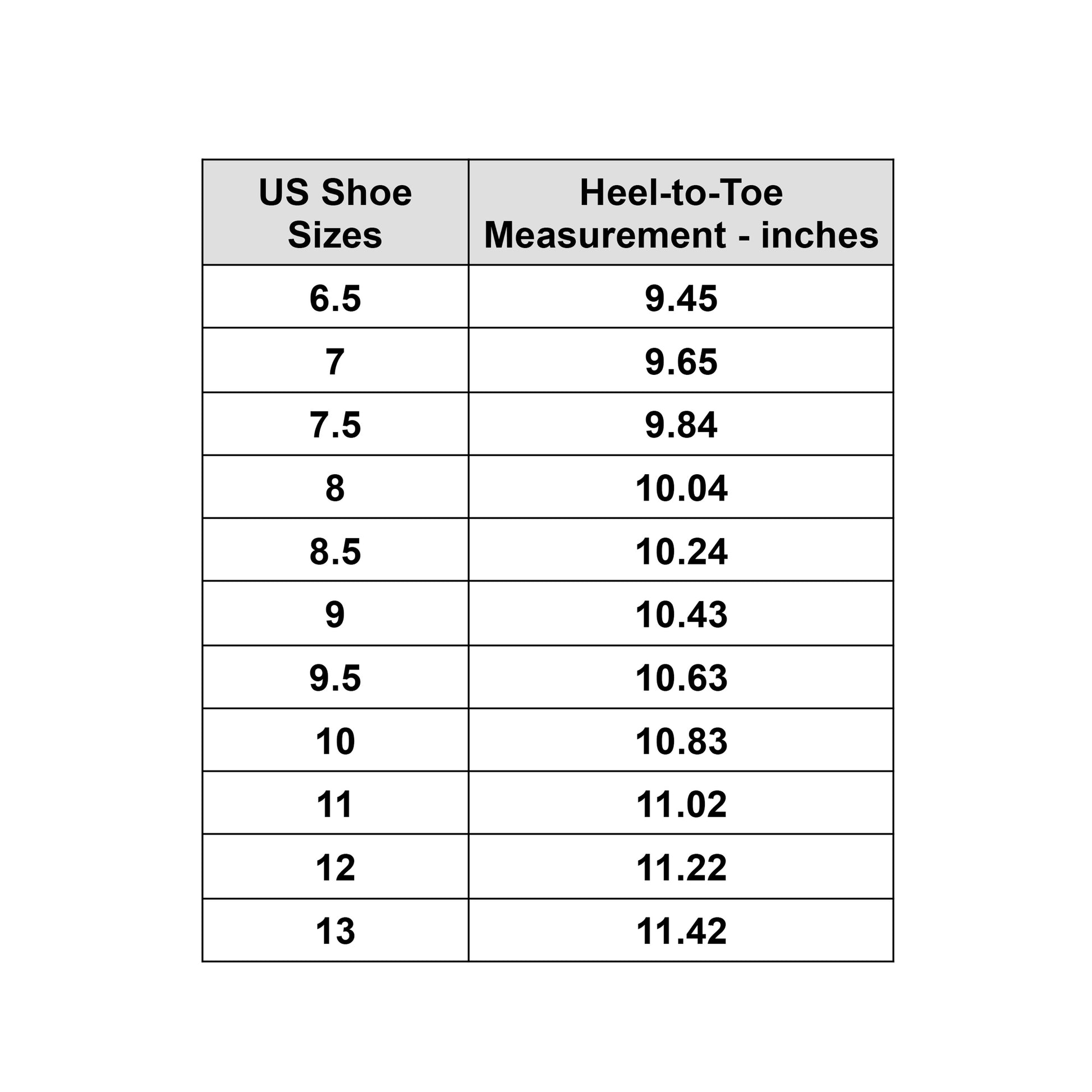 US Shoe size chart in inches